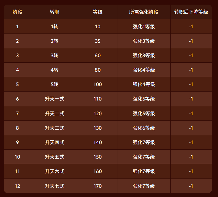 微信图片_2026-07-08_072145_111.png 微信图片_2026-07-08_072145_111.png